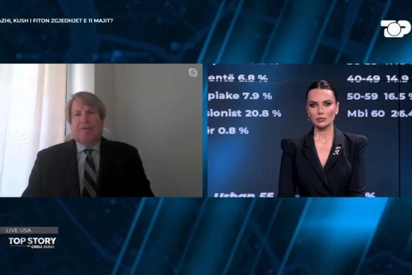Sondazhi nga miku i Trump ne Top Channel! Nese zgjedhjet mbahen sot, ja kush pelqehet per Kryeminister