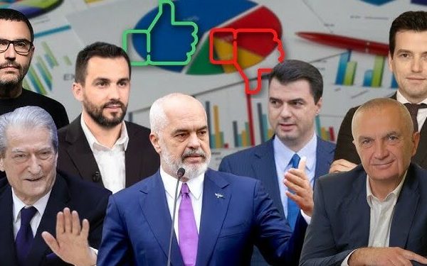 E fundit! Arr*stohet me k*kainë në xhep kandidati i njohur per deputet i 11 Majit! tentoi te largohet por…