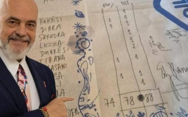 Parashikimi, Cilat janë qarqet që mund të ndryshojnë rezultatin e zgjedhjeve