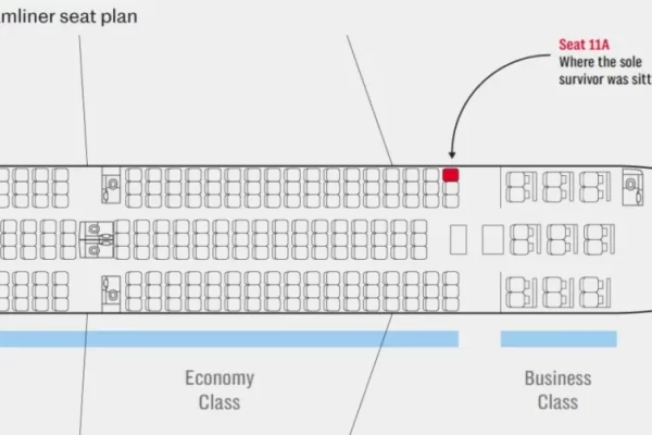 Cilat janë vendet më të sigurta në një avion në rast të një aksidenti ajror, ja çfarë thotë studimi