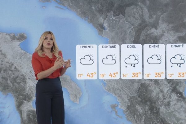 Nga shiu në breshër! Cmendet moti, Tanja Porja bën paralajmërimin e fortë