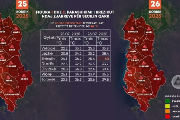 SHQIPËRIA NË AL*RM/ Paralajmërimi i fortë i Ministrisë së Mbrojtjes: Pas pak orësh i gjithe vendi rr*zikon të përfshihet nga flakët (VIDEO+HARTA)